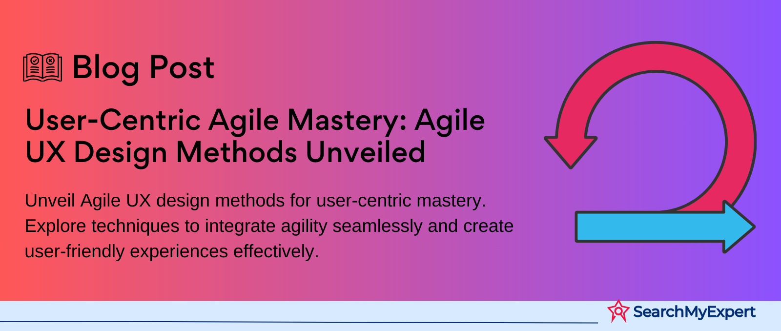 User-Centric Agile Mastery: Agile UX Design Methods Unveiled