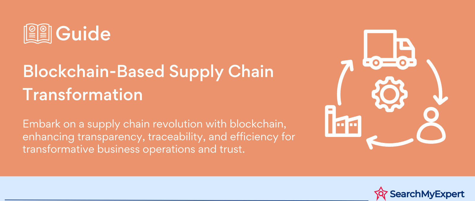 Blockchain-Based Supply Chain Transformation