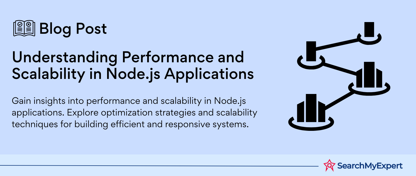 Understanding Performance and Scalability in Node.js Applications