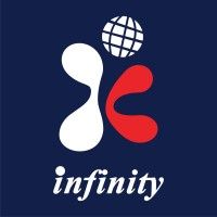 Logo of Infinity Logistics And Supply Chain