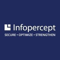 Logo of Infopercept Consulting