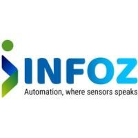 Logo of Infoz Software Solution