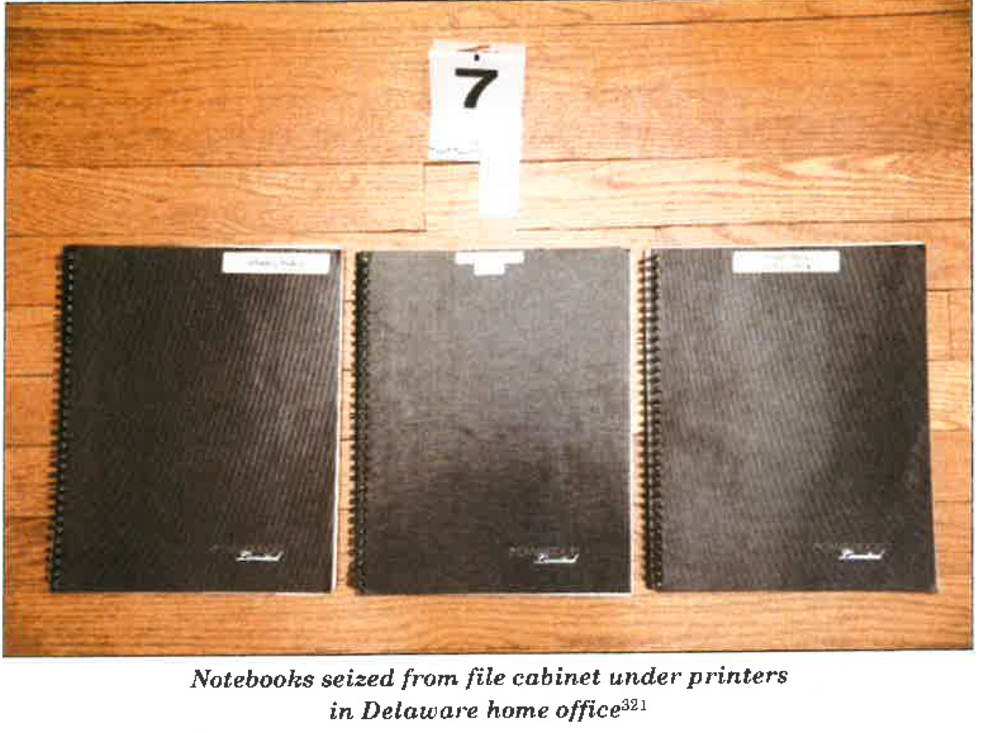 Three notebooks are sitting on a wooden table with the number 7 on top