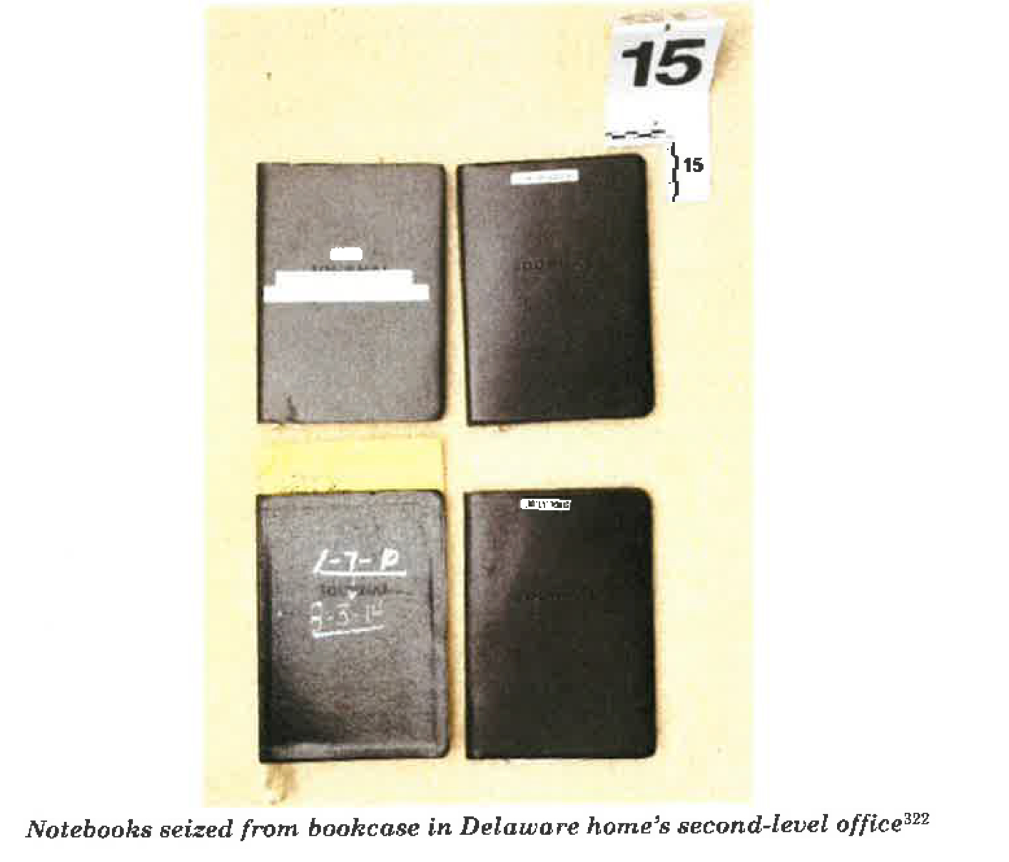 Four black notebooks with the number 15 on top of them