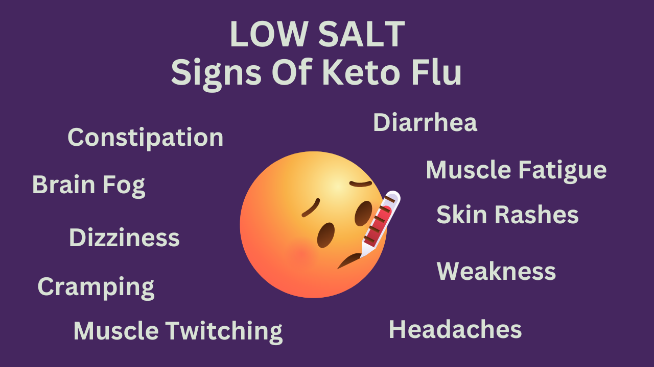 Why You Need More Salt On A Low Carb Diet