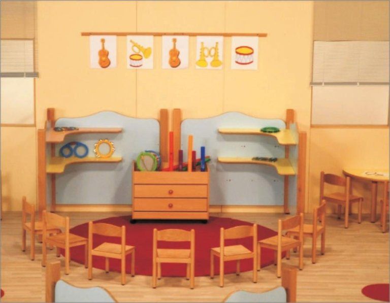 Arredo e mobili per un asilo nido