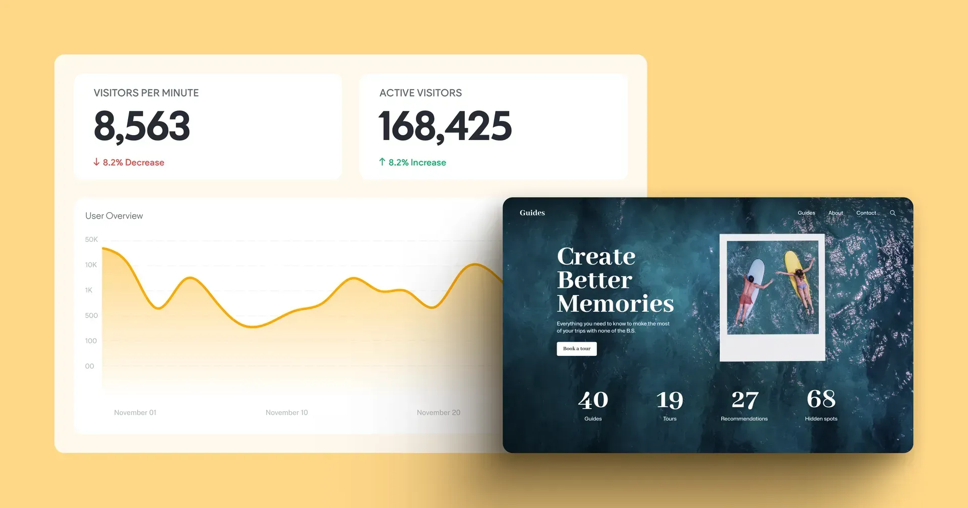 Graphic showing web design data