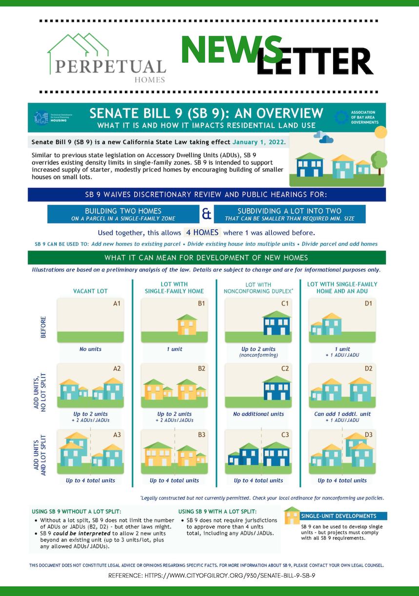 Overview of SB 9 allowing multiple units on single-family parcels in CA. Infographic from CityofGilroy.gov