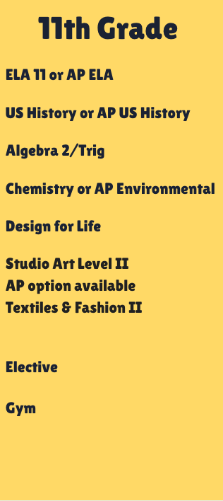 11th grade academic course plan at New Design High School