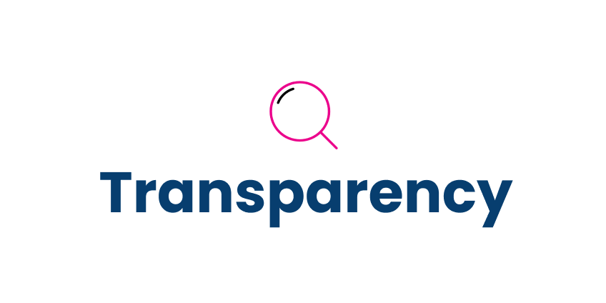 Transparency Moving