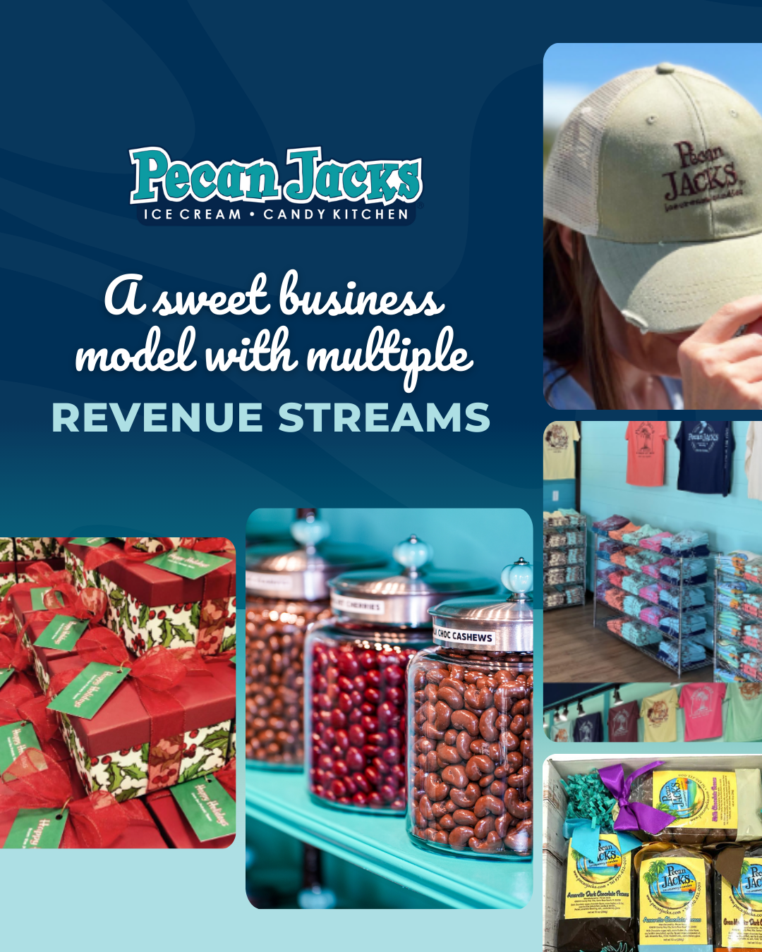 Pecan Jacks advertisement: Ice cream, candy, hats, packaged gifts, and jars of nuts. Blue, red, and brown hues.