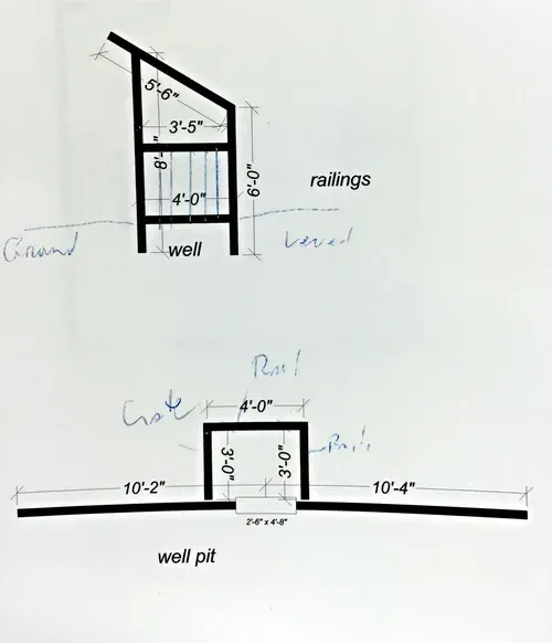 Diagrams of a well: side view with measurements, and top view showing pit, rail, and path.