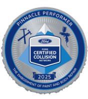 Cert Collision