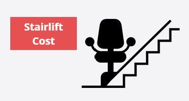 Stairlift Cost.
