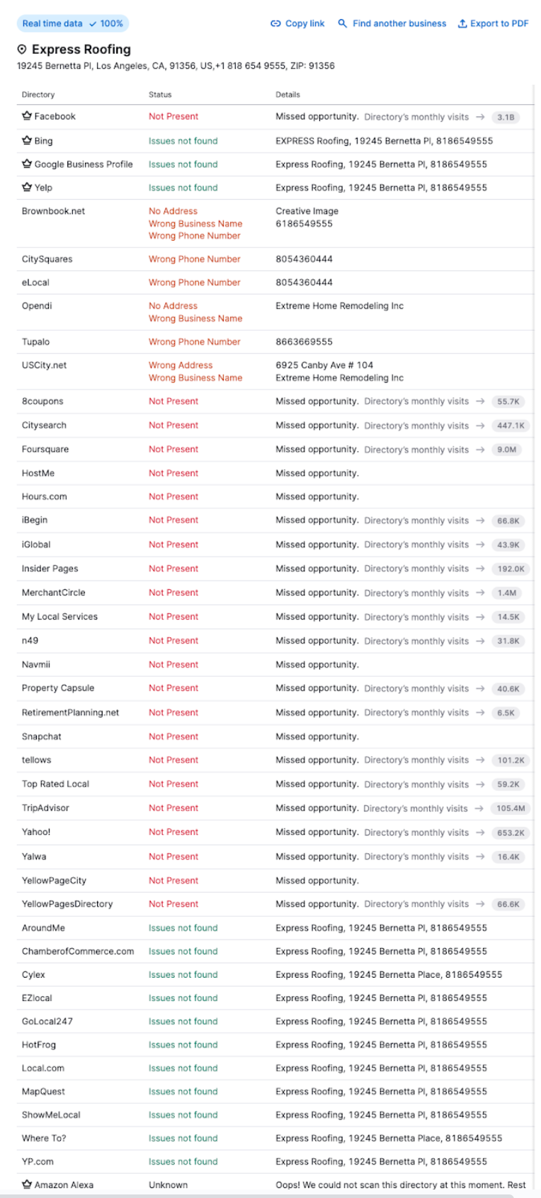 bad nap,bad local seo