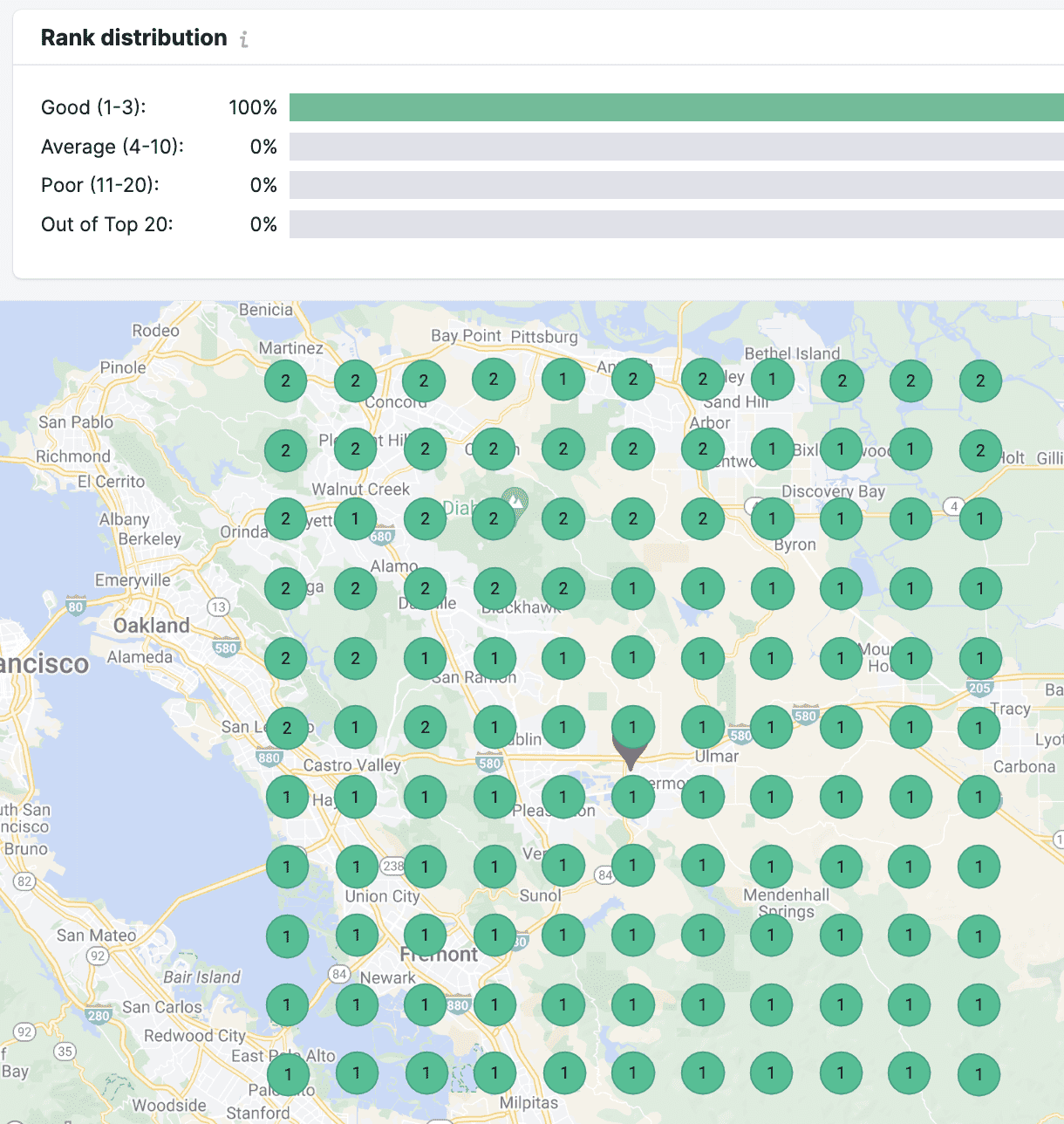 top 3 rankings,top 3 map rankings