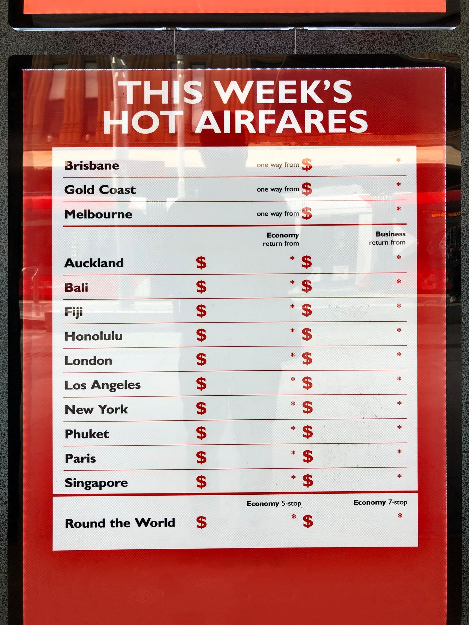 Sign displaying
