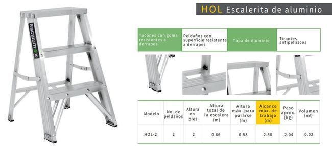 CAASA ALUMINIO ACCESORIOS