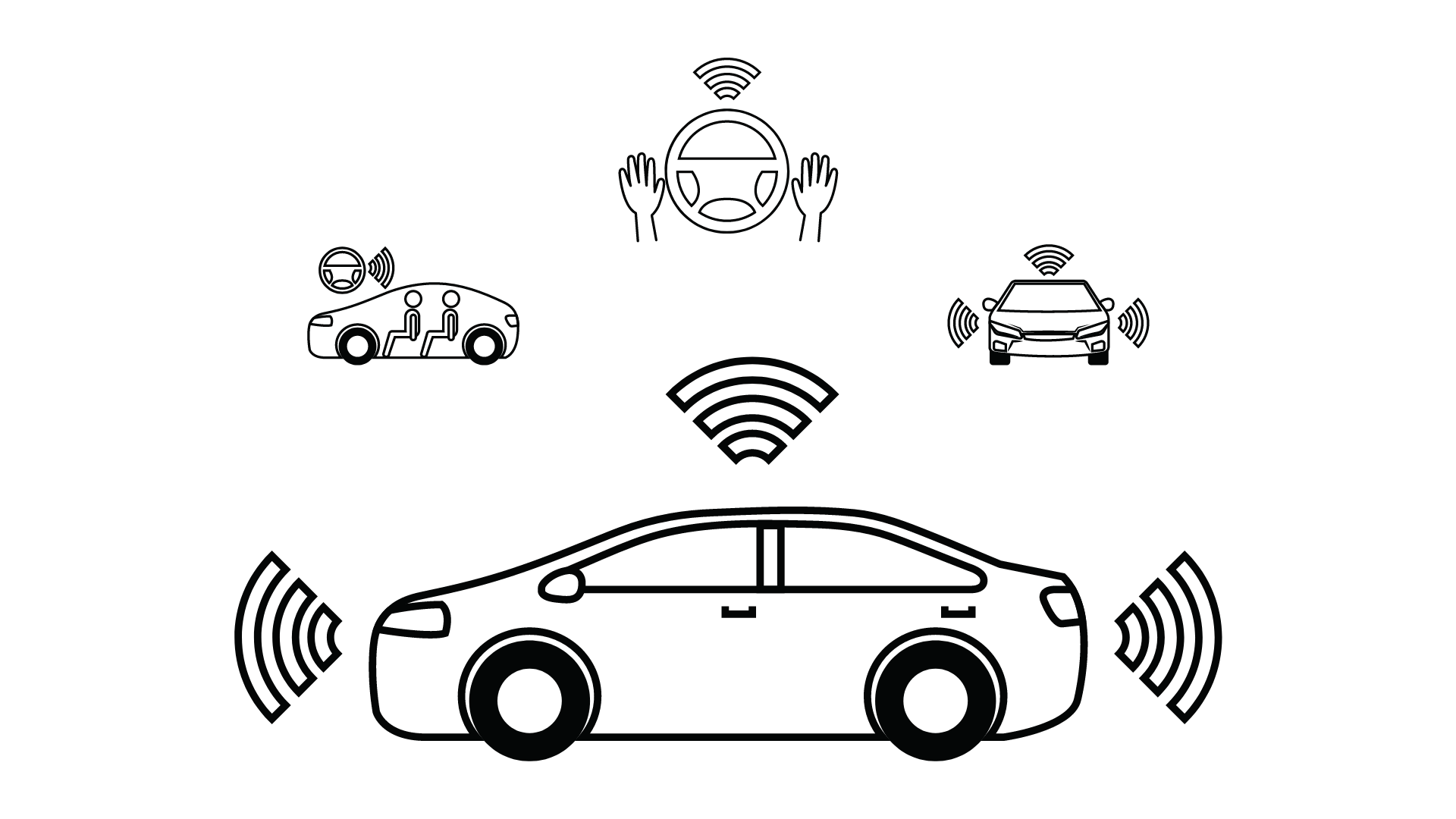 ADAS calibration Gold Coast