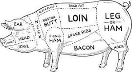 Diagram of a pig with cuts of meat labeled: ear, head, loin, bacon, and ham.