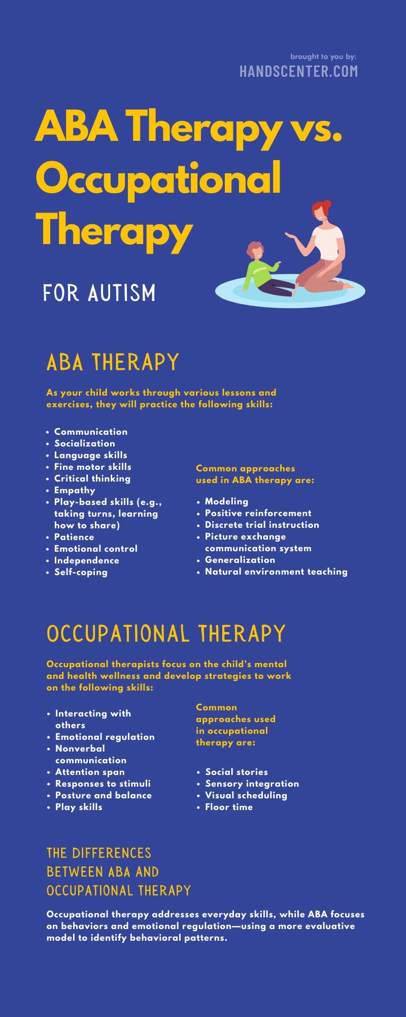 ABA Therapy vs. Occupational Therapy for Autism