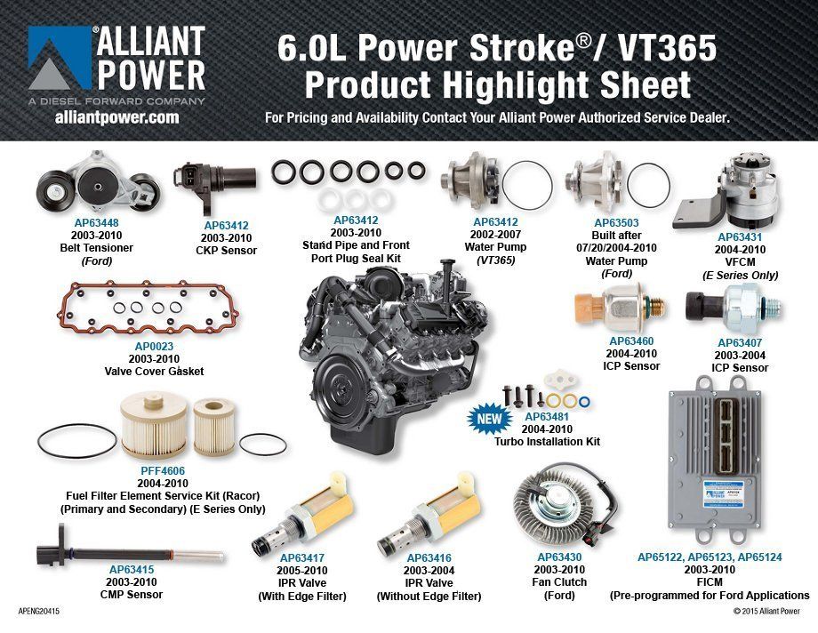 Ford 6.0 Liter Power Stroke FICM Missouri