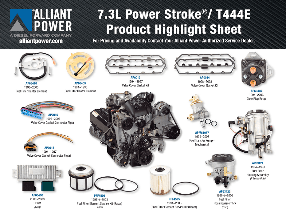 Ford 7.3 Liter Power Stroke Missouri