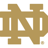 Shop Notre Dame Fighting Irish