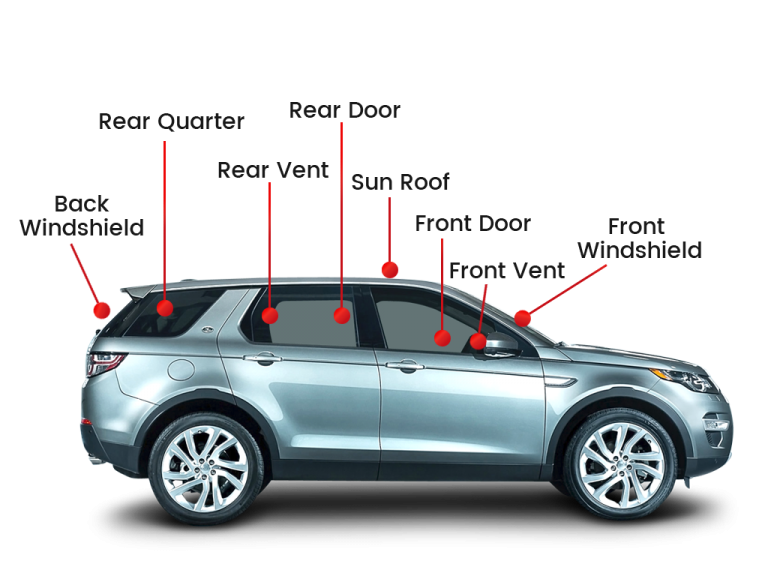 A diagram of the parts of a car showing the back windshield and front windshield.