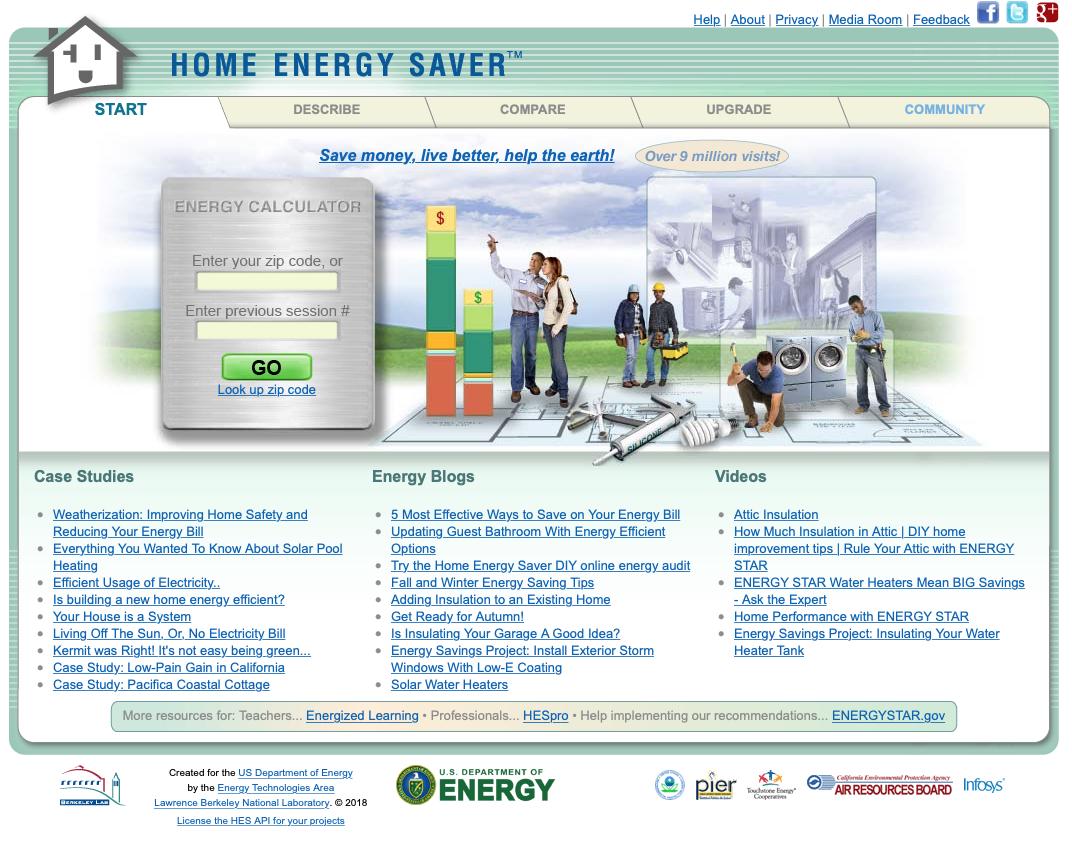 Энерджи чат. Easy Energy Saver. Saving проект. Energy saving and Energy Audit. Home Energy Audit