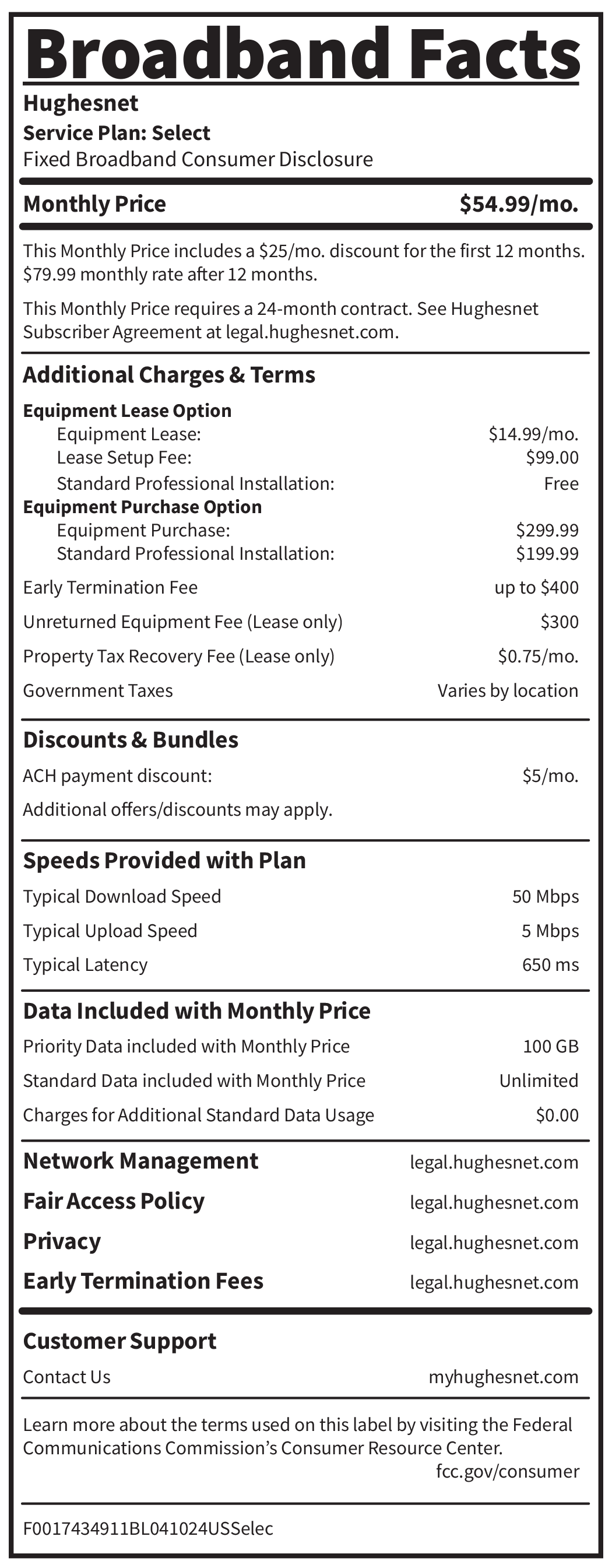 Hughesnet: How much is the Select Plan