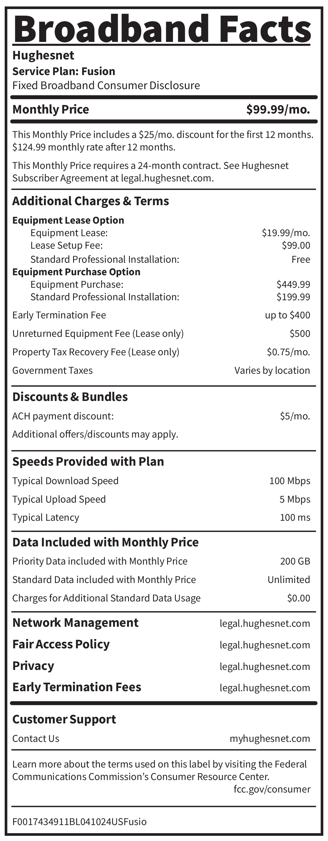 Hughesnet: How much is the Fusion Plan
