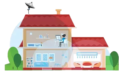 Hughesnet whole home internet solution graphic