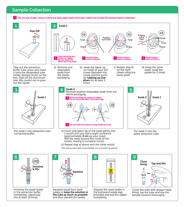 Nasal Swab Collection Instructions
