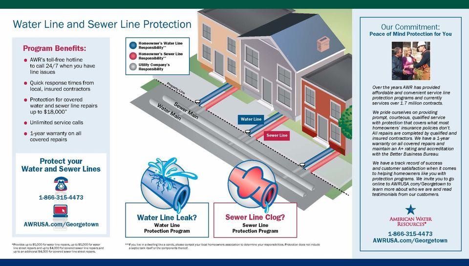 WATER AND SEWER LINE PROTECTION PROGRAM