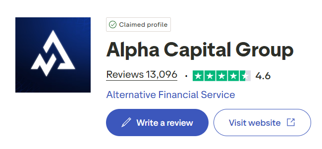 Alpha Capital Trustpilot