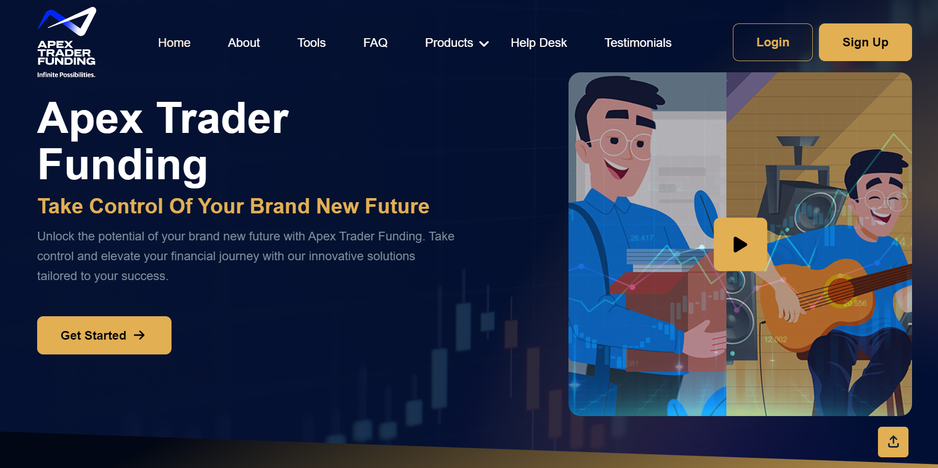 best futures prop firm apex trader funding (ATF)