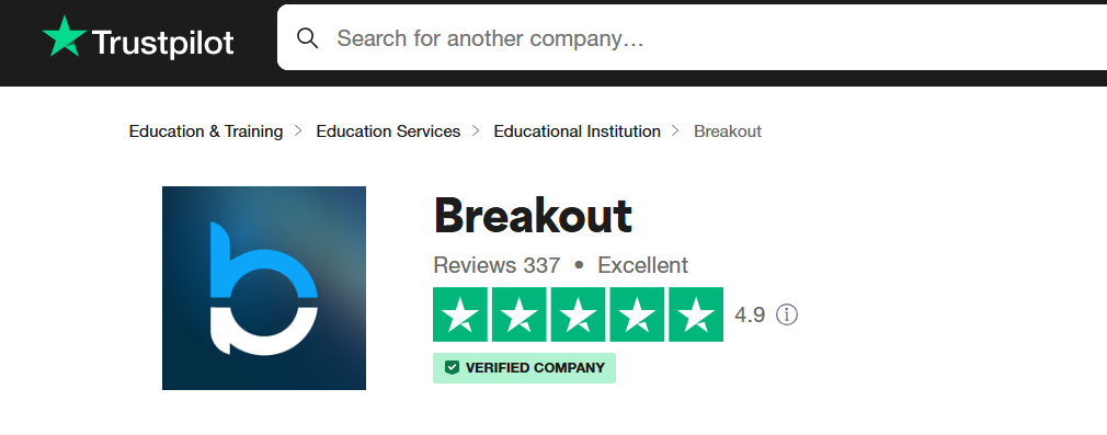 Breakout Trader Trustpilot