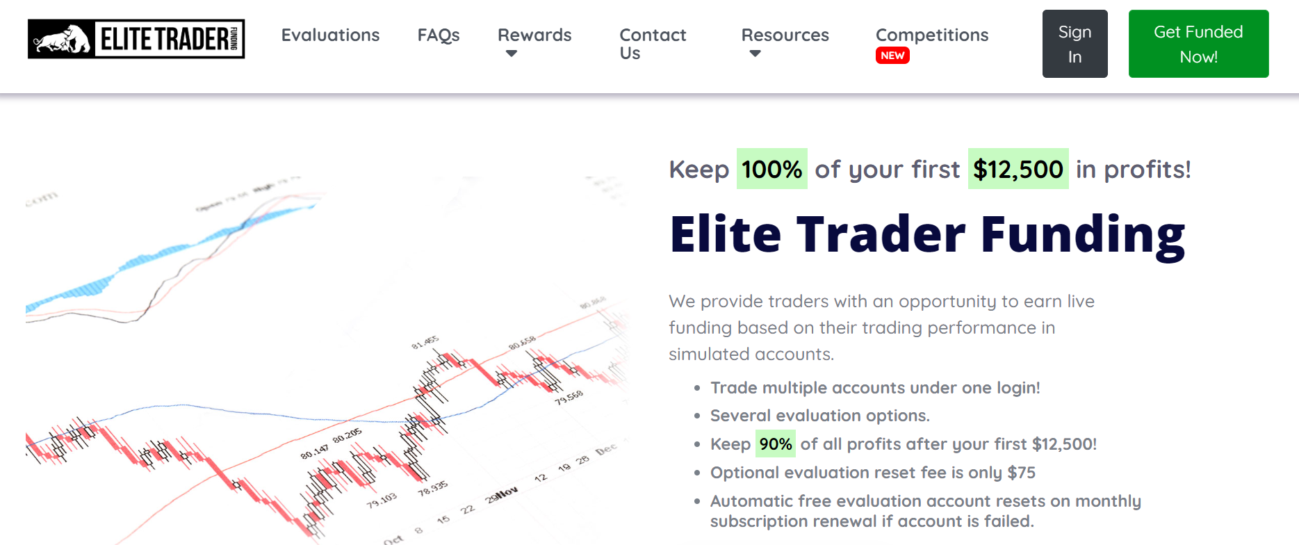 Elite trader funding home page