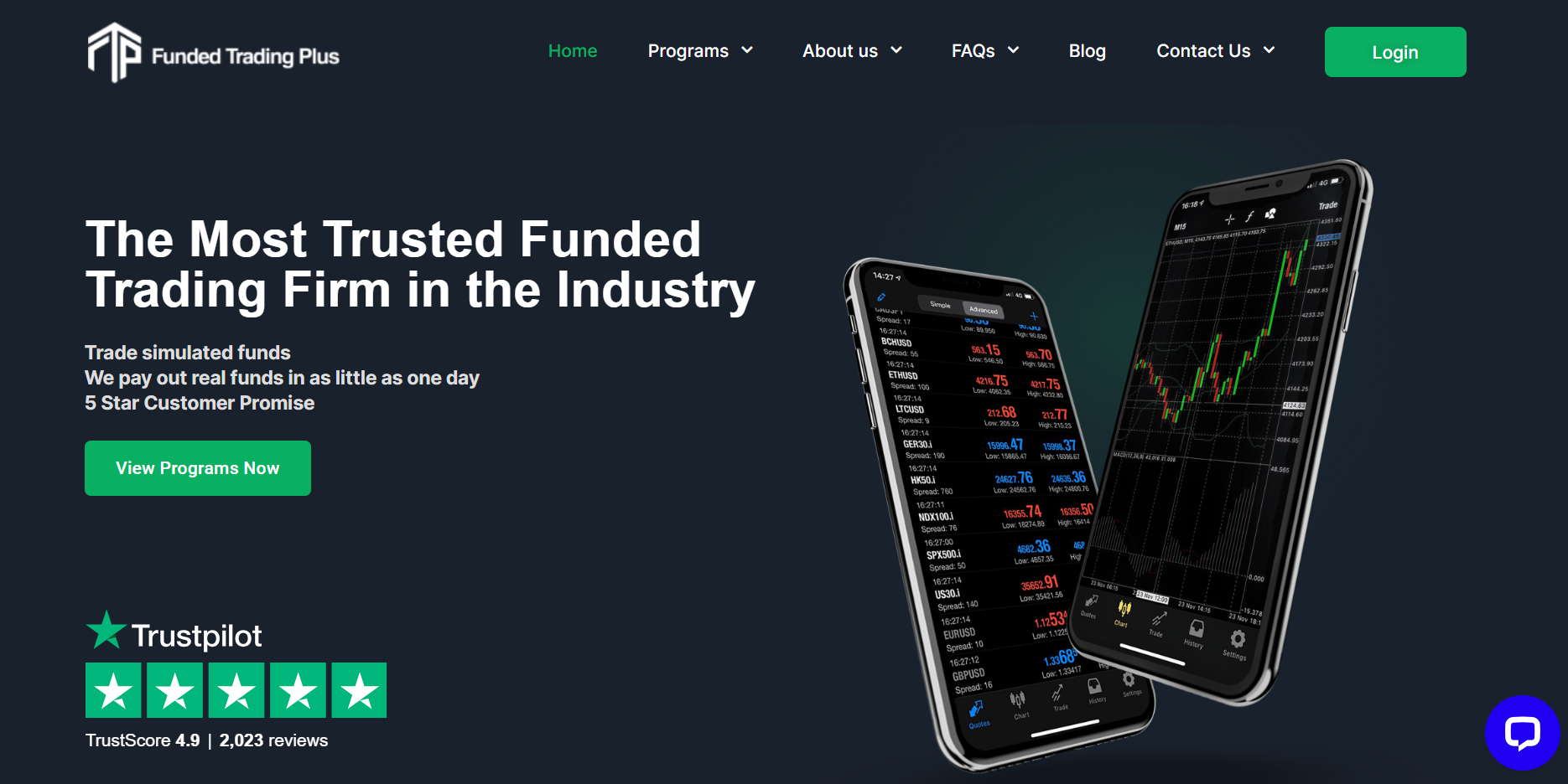 Funded Trading Plus review