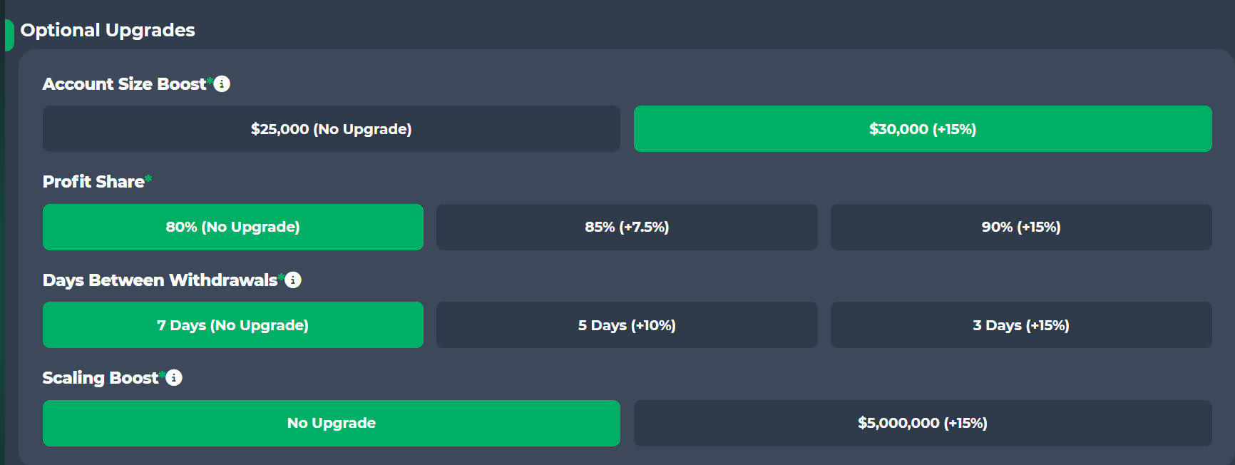 Funded Trading Plus - Optional Upgrade screenshot