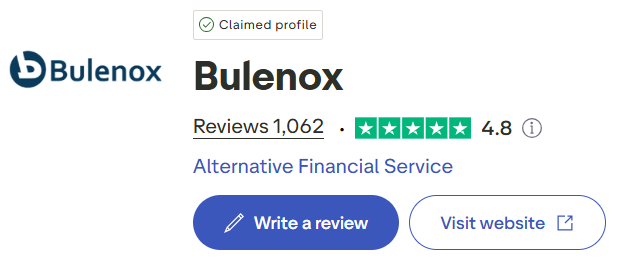 bulenox trader funding trustpilot reviews
