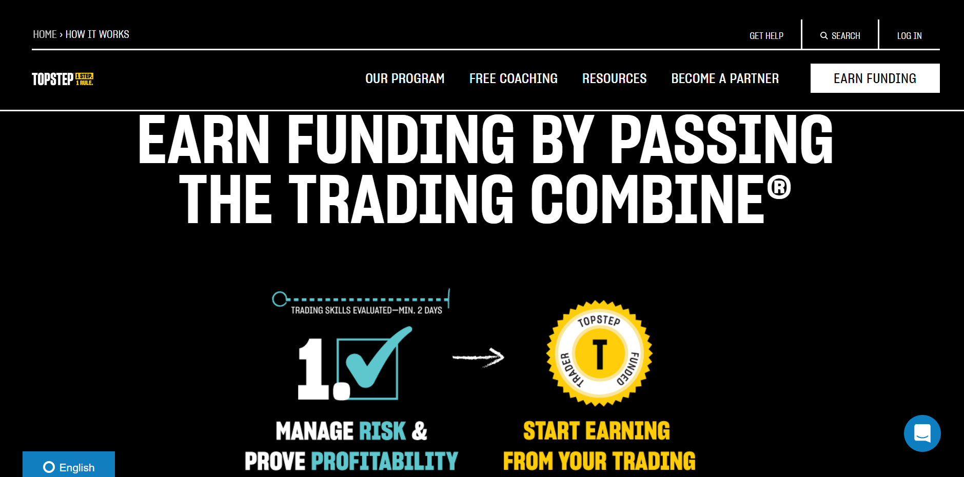 TopStep Trading Combine