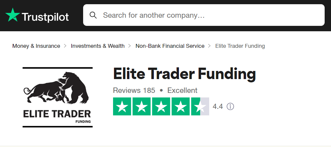 Elite Trader Funding Trust Pilot