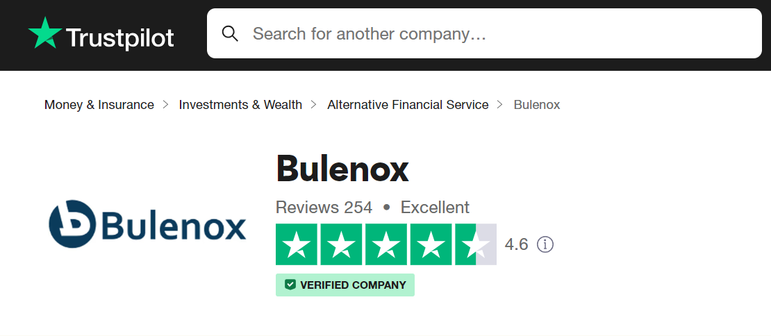 Bulenox Trust Pilot