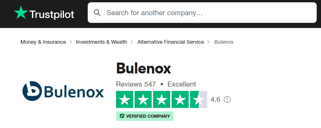 Bulenox Trust Pilot