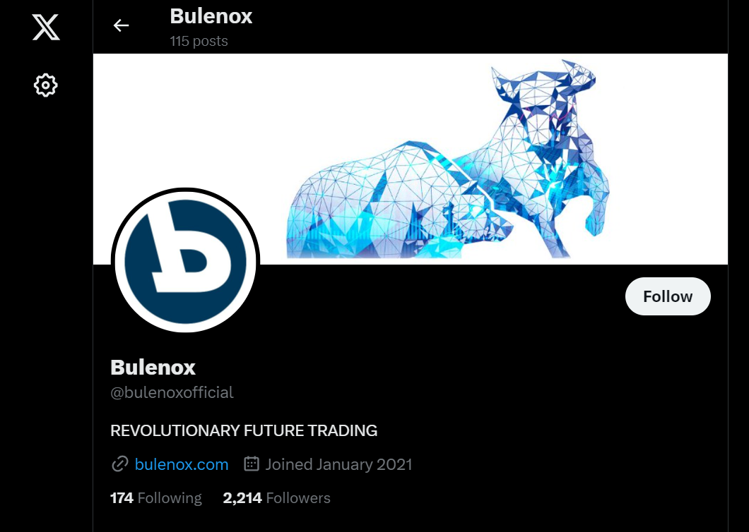 Bulenox Twitter