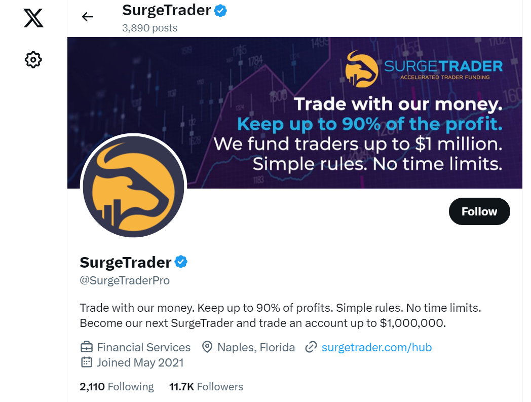 SurgeTrader Twitter Page