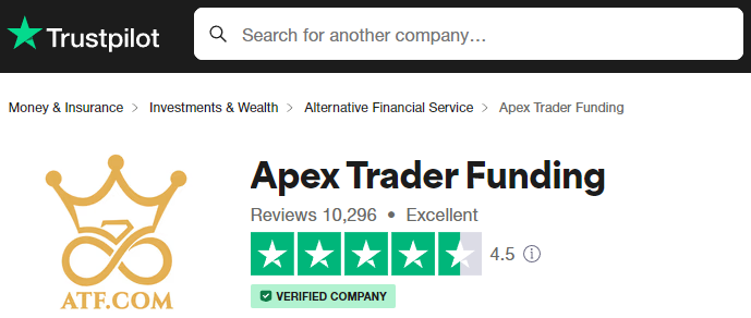 apex trader funding reviews - trustpilot