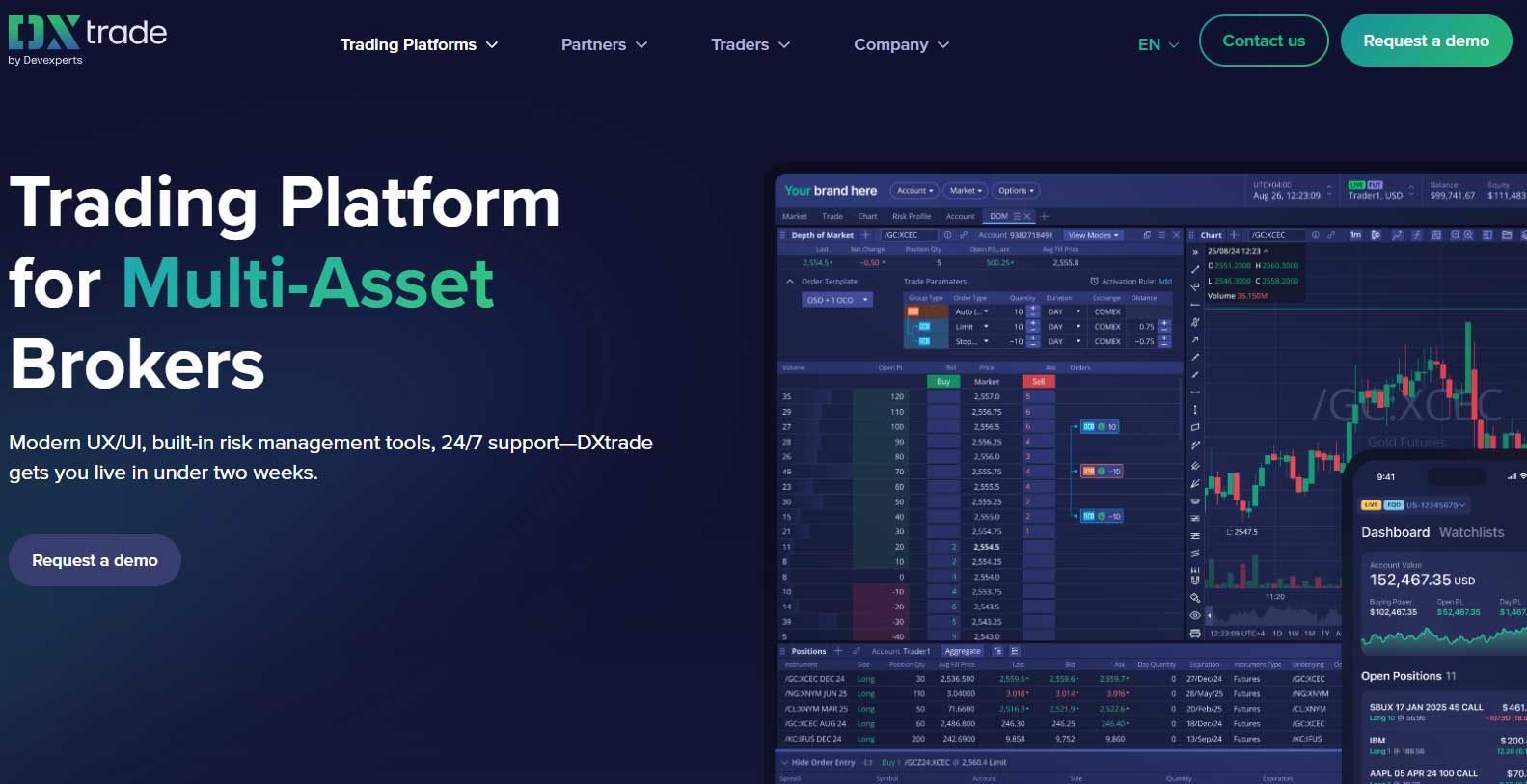 dxtrade trading platform